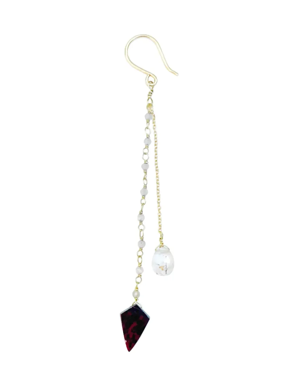 Le Fourbi de Capucine FDC397 boucles d'oreilles grenat