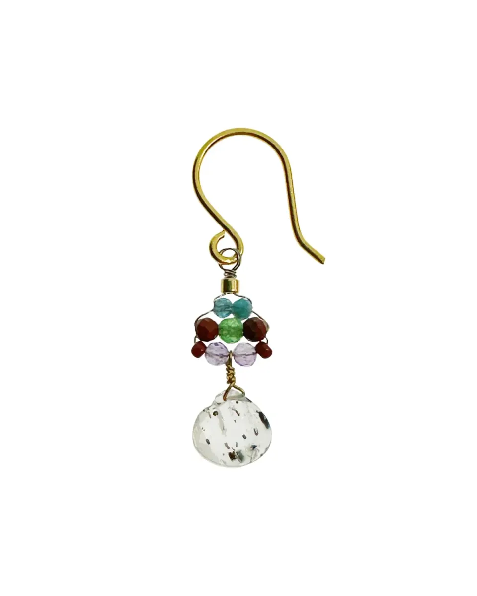 Le Fourbi de Capucine P25 boucles améthyste 3 cm