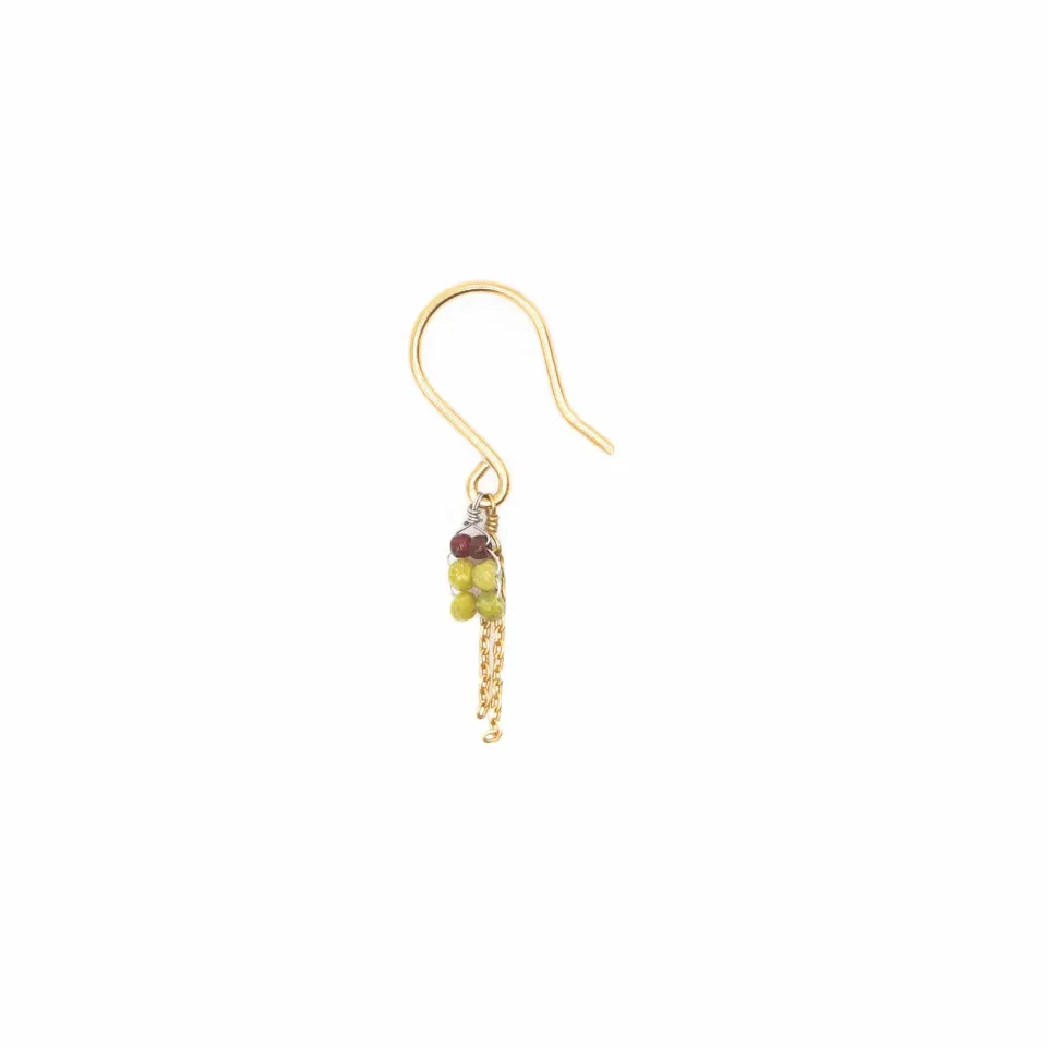 Le Fourbi de Capucine FDC46E boucles d'oreille quartz