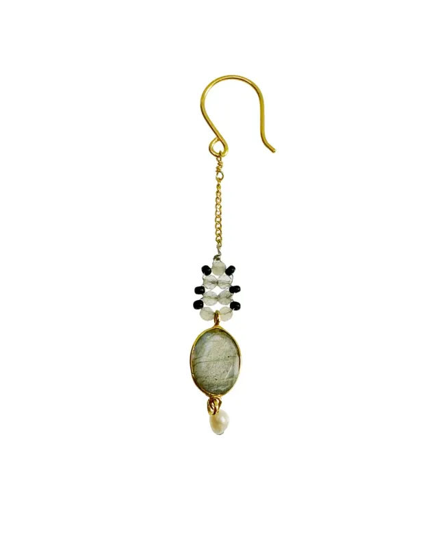 Le Fourbi de Capucine P10 boucles d'oreilles labradorite perle